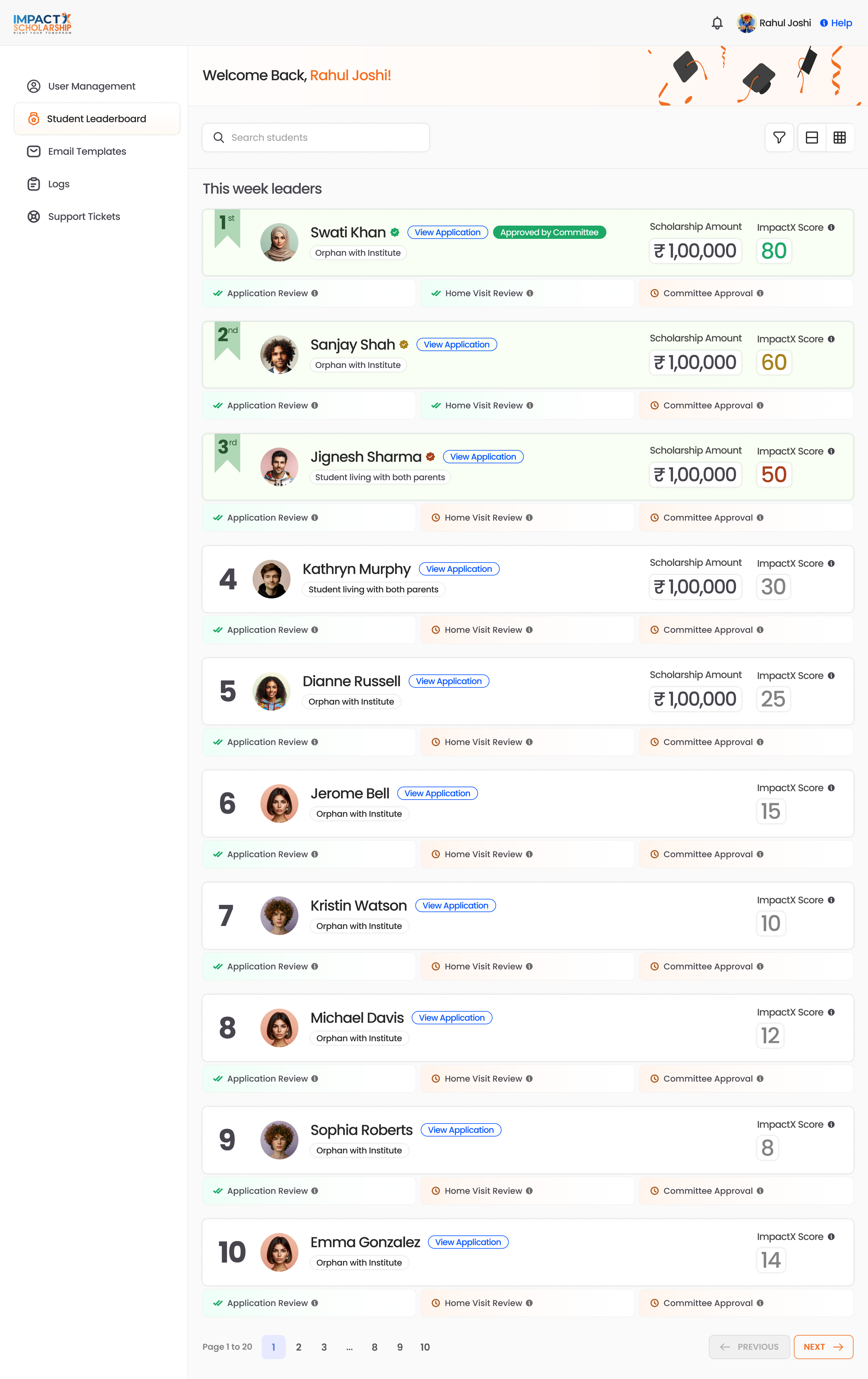 The ImpactX student leaderboard, ranking applicants by ImpactX Score with a review pipeline